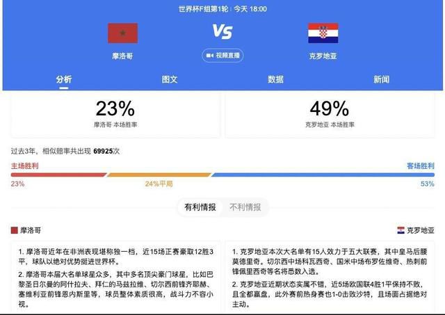 亚洲小视频在线观看